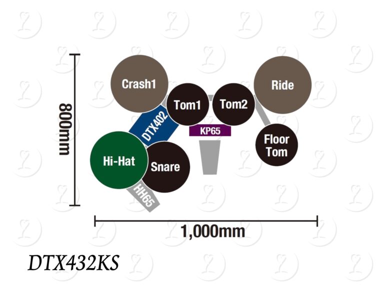 drum.dtx432ks(2)